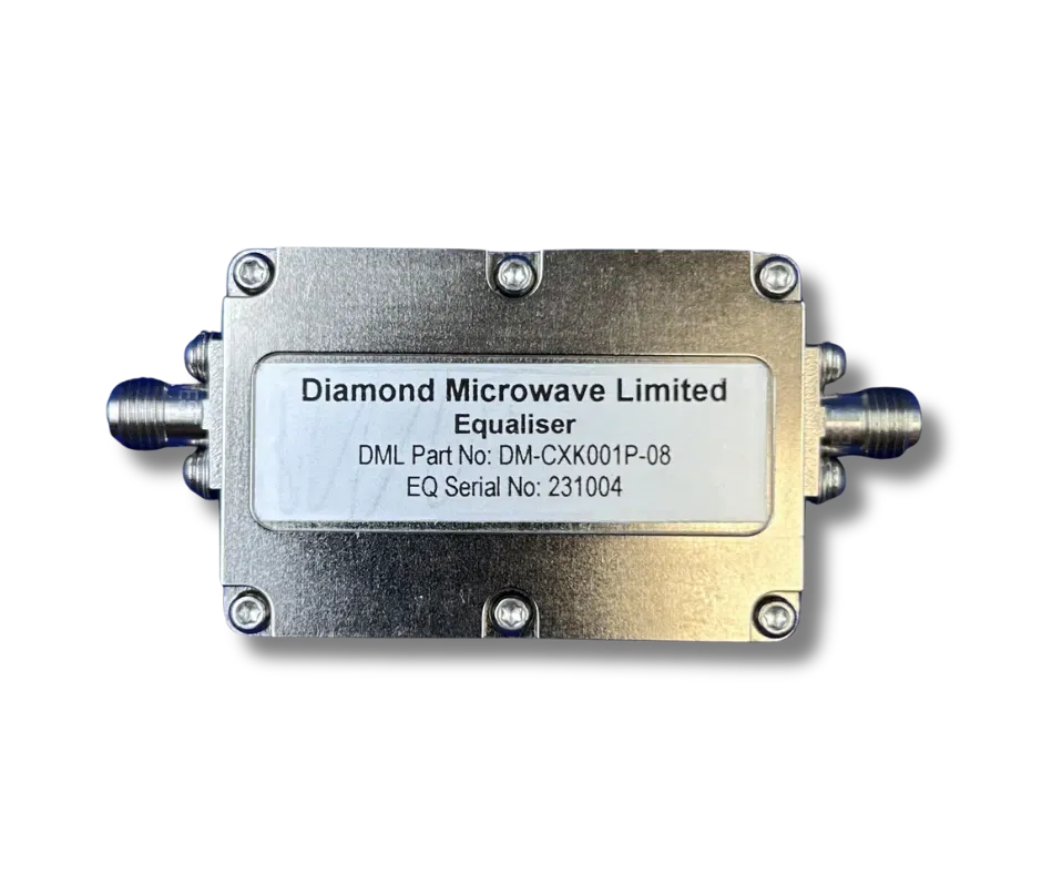 Passive components